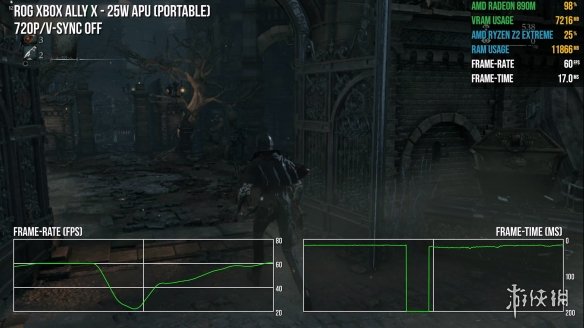 Xbox掌机运行《血源》表现封神！数毛社实测超PS4/5(图5)