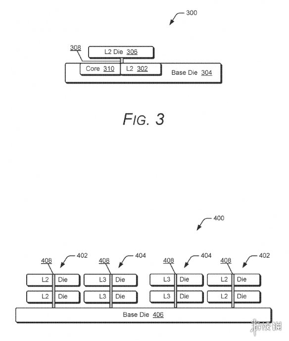 AMD新专利拟将3D堆叠引入L2缓存 追求极致的低延迟(图2)