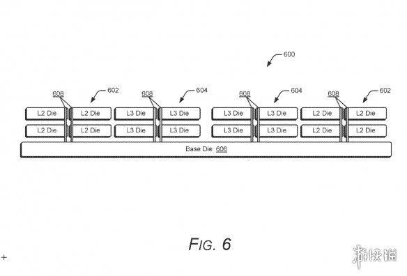AMD新专利拟将3D堆叠引入L2缓存 追求极致的低延迟(图4)