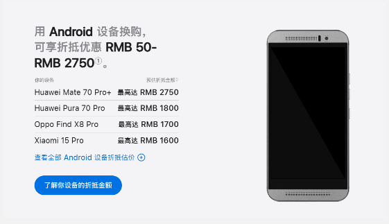 苹果以旧换新重大升级：大幅扩容华为小米等机折抵列表(图4)