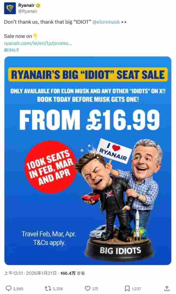 ‌瑞安航空怒怼马斯克：推出“大傻瓜”特价机票反击 - Tanyitan情报局