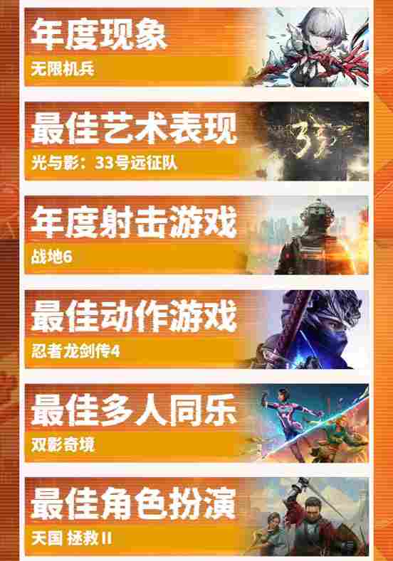 #UGA2025# 现已圆满结束！所有21个奖项的最终获奖者在典礼中揭晓！来看看今年UGA的获奖名单吧！(图2)