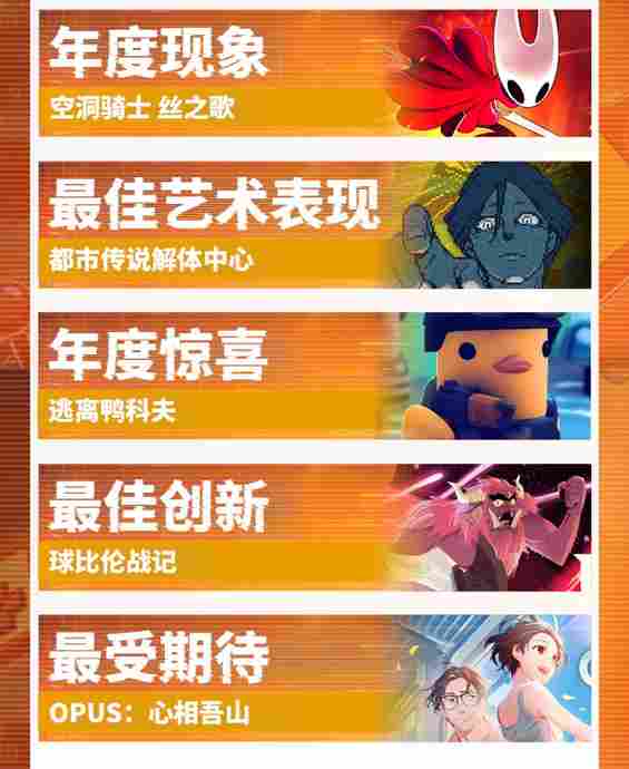 #UGA2025# 现已圆满结束！所有21个奖项的最终获奖者在典礼中揭晓！来看看今年UGA的获奖名单吧！(图6)