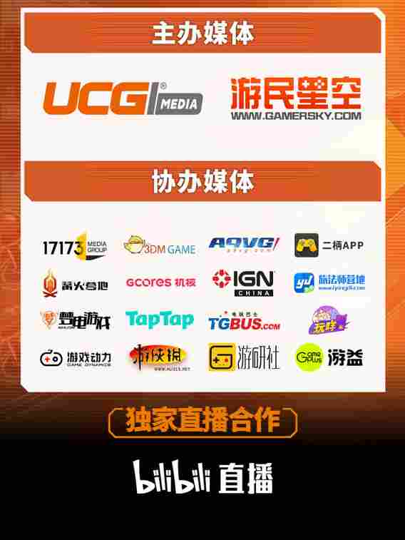 #UGA2025# 现已圆满结束！所有21个奖项的最终获奖者在典礼中揭晓！来看看今年UGA的获奖名单吧！(图8)