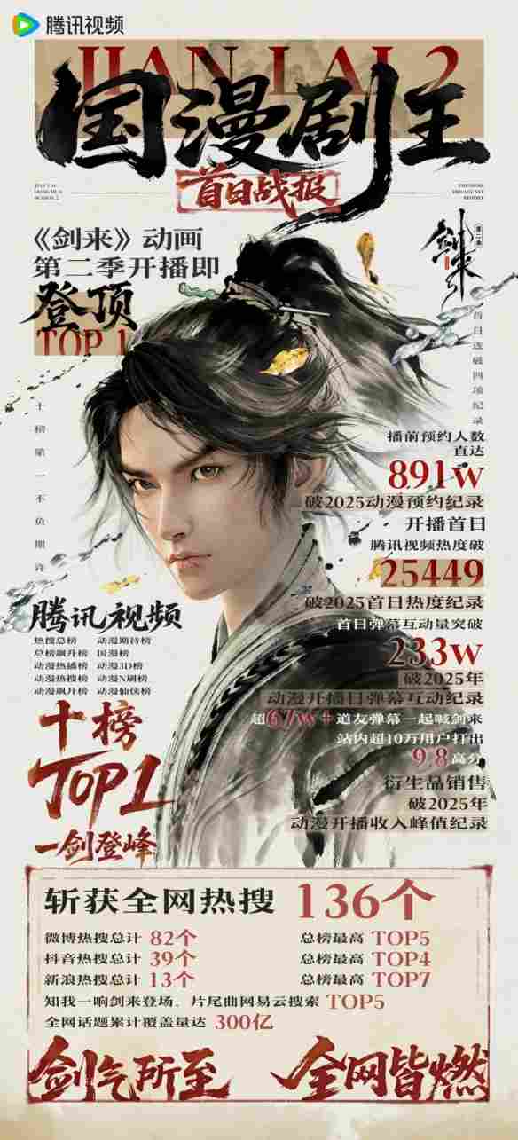 阿良的“猛”， 是剑来的莫向外求(图14)