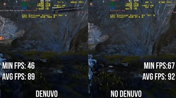 技术视角：Denuvo防篡改技术对游戏性能影响终获解析(图2)