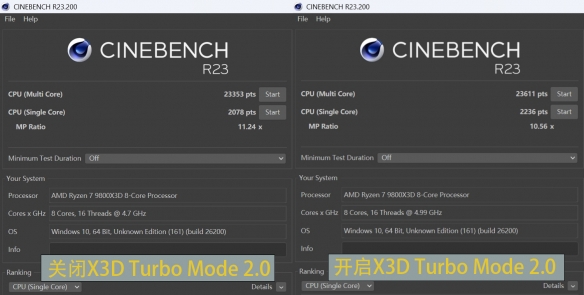 X3D处理器的黄金拍档!X870E AORUS PRO X3D主板评测(图21)