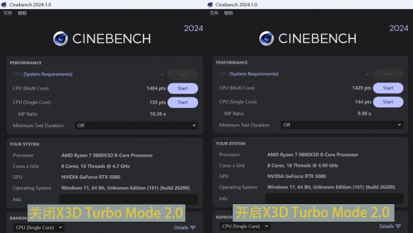 X3D处理器的黄金拍档!X870E AORUS PRO X3D主板评测(图22)