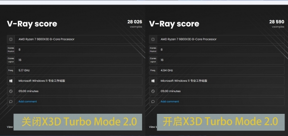 X3D处理器的黄金拍档!X870E AORUS PRO X3D主板评测(图24)