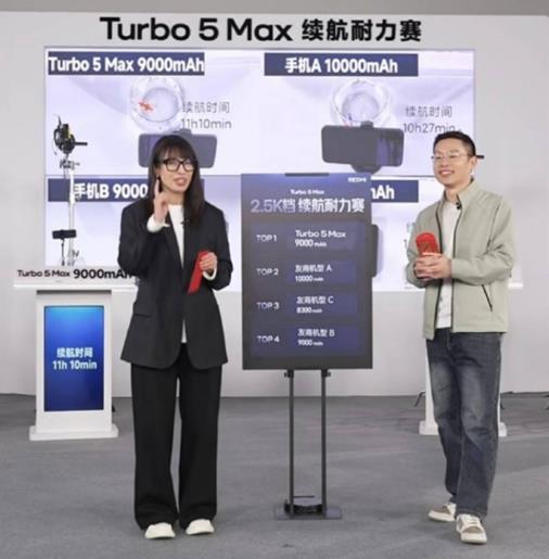 REDMI Turbo5 Max续航直播结果：超友商竞品43分钟！(图2)