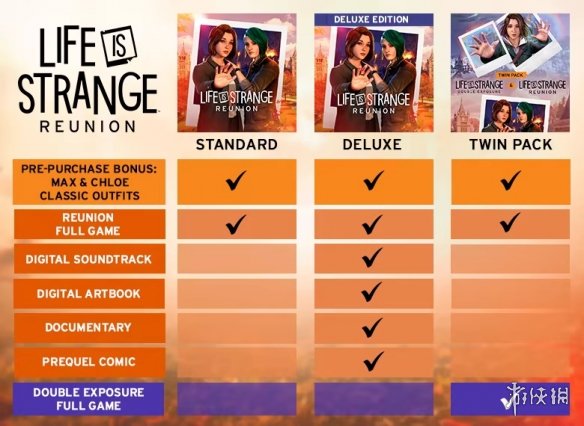 《奇异人生:重逢》是两位角色漫长故事激动人心的结局(图3)