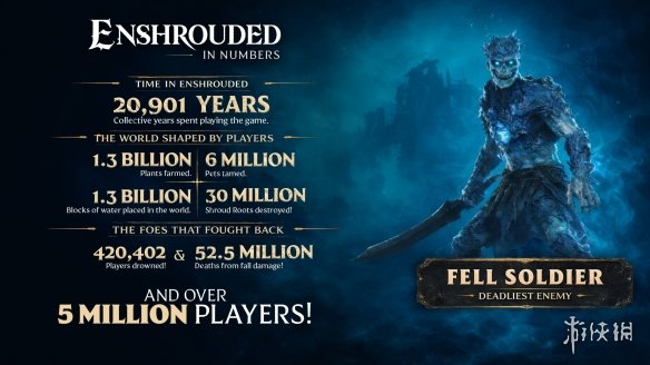 《雾锁王国》1.0正式版秋季发布! 开发者分享新路线图(图5)