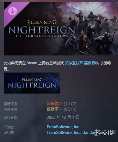 地图设计拉垮！《黑夜君临》DLC差评激增遭玩家狂喷 - Tanyitan情报局