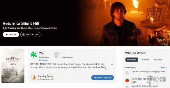 烂番茄仅7%！《重返寂静岭》导演被批:根本没理解原著(图2)