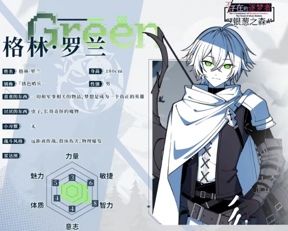 官方带头嗑cp，国gal的底层代码竟是ntr(图3)