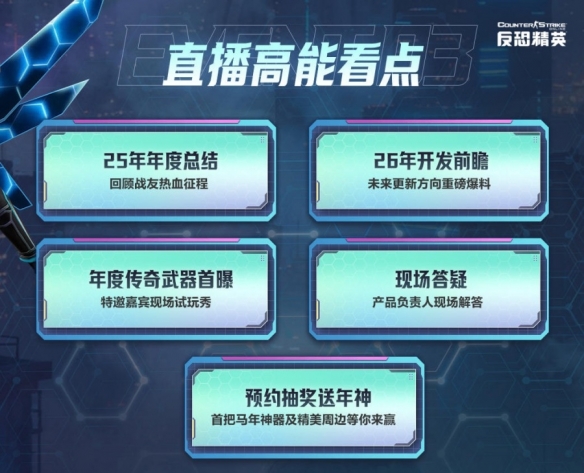 春节前瞻周六开播CSOL马年神器即将揭晓(图2)