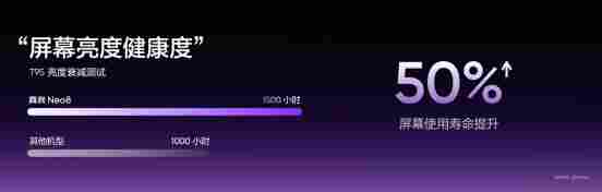 165Hz潮玩电竞旗舰，真我Neo8正式发布首销2399元起(图14)