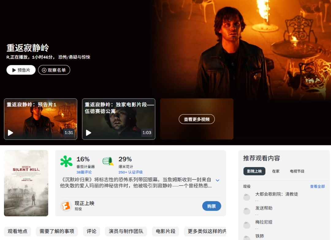 《重返寂静岭》烂番茄爆米花指数29%：粗制滥造 无聊透顶 - Tanyitan情报局