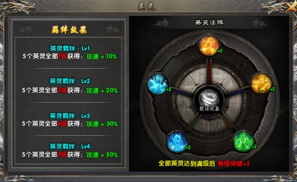 英灵护体，极致纯战！996传奇盒子《梦渡千秋沉默》开启沉默新玩法(图3)