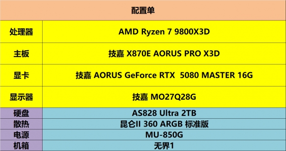 《明日方舟:终末地》满帧畅游！技嘉全家桶开荒实录(图4)