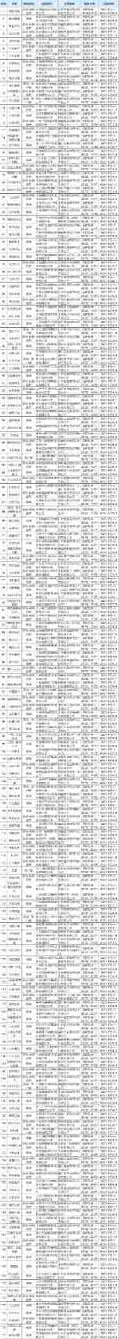 游侠早报:《彩六》国服过审!《地平线6》集显都能玩(图6) 游侠早报:《彩六》国服过审!《地平线6》集显都能玩(图6)