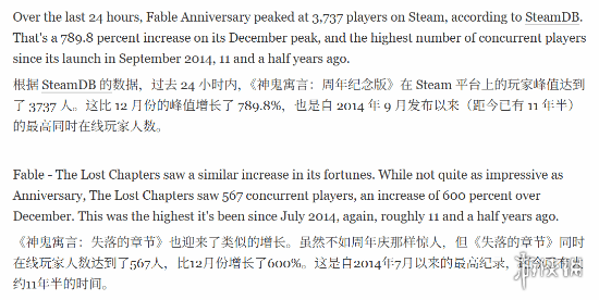 《神鬼寓言4》新演示引爆系列热度!前作玩家人数暴涨(图2) 《神鬼寓言4》新演示引爆系列热度!前作玩家人数暴涨(图2)