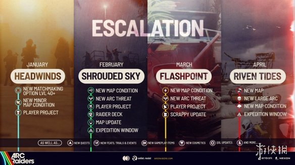 《ARC Raiders》发布重大更新：将引入三犯封禁系统！(图4)