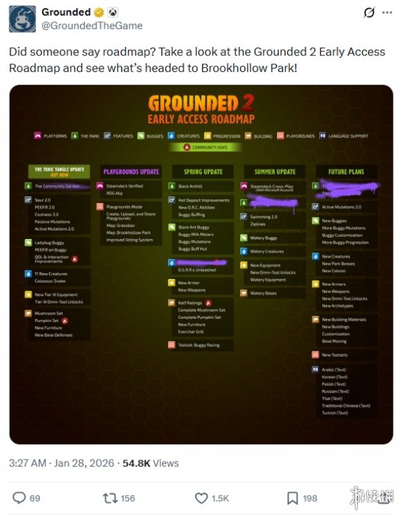 《禁闭求生2》毒藤缠绕新预告! 抢先体验路线图公布(图3)