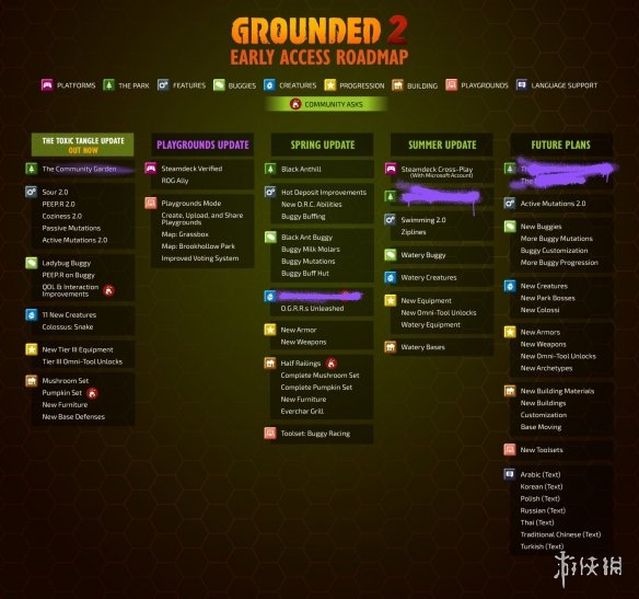 《禁闭求生2》毒藤缠绕新预告! 抢先体验路线图公布(图4)