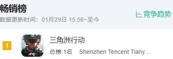 它怎么就成畅销榜TOP1“常客”了？ - Tanyitan情报局