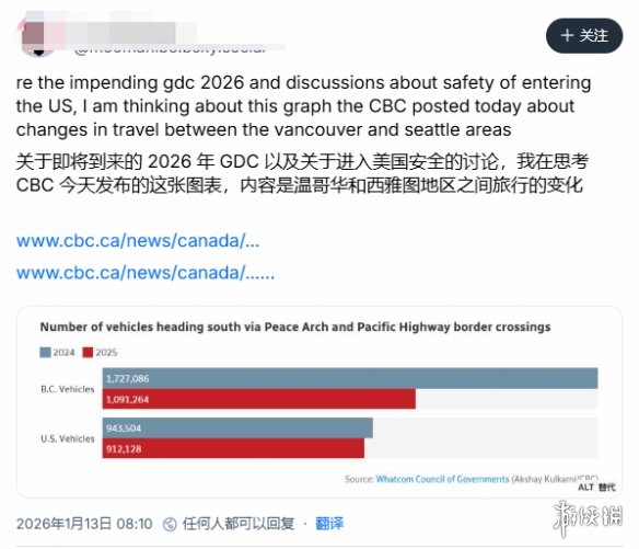 近半放弃赴美!LGBT游戏开发者因美移民政策集体却步(图2) 近半放弃赴美!LGBT游戏开发者因美移民政策集体却步(图2)