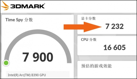 超能打 超长续航 还超安静! 酷睿Ultra X9 388H创造三大奇迹(图2)