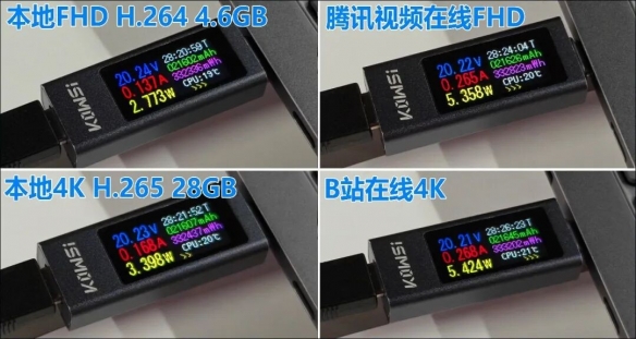 超能打 超长续航 还超安静! 酷睿Ultra X9 388H创造三大奇迹(图12)