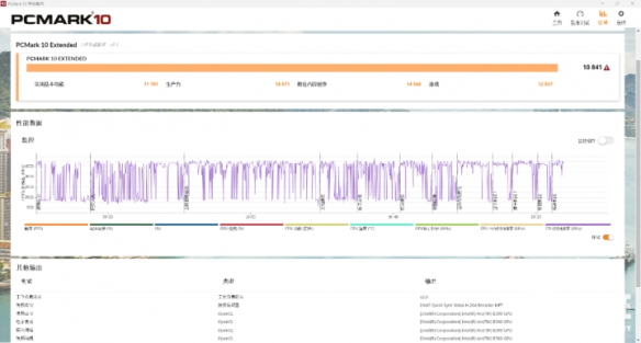 完美轻薄本成了！英特尔第三代酷睿Ultra X9 388H性能首测(图16)