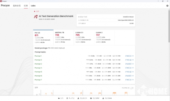 完美轻薄本成了！英特尔第三代酷睿Ultra X9 388H性能首测(图22)