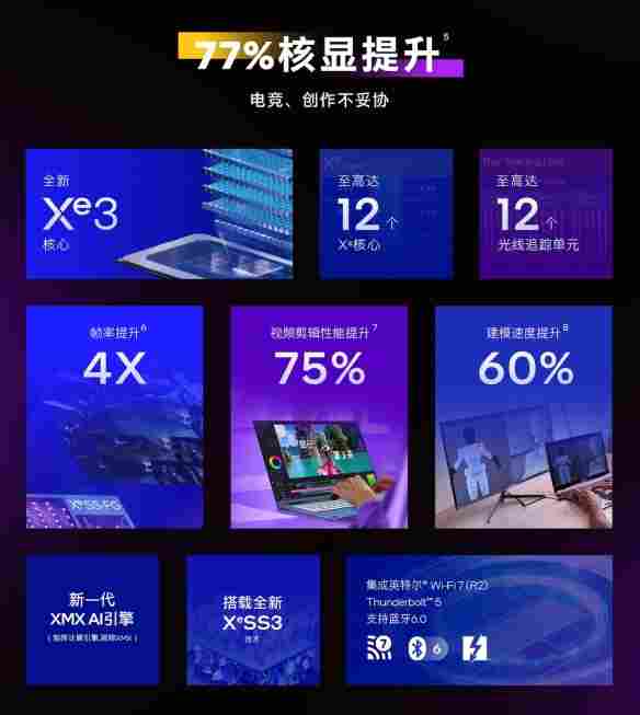 酷睿 Ultra X9 处理器 388H 体验：电竞级核显，续航超持久(图3)