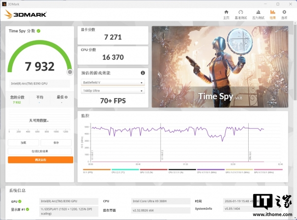 酷睿 Ultra X9 处理器 388H 体验：电竞级核显，续航超持久(图6)