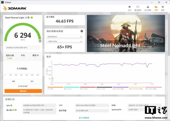 酷睿 Ultra X9 处理器 388H 体验：电竞级核显，续航超持久(图7)