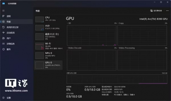 酷睿 Ultra X9 处理器 388H 体验：电竞级核显，续航超持久(图19)