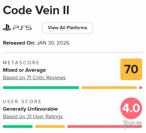 《噬血代码2》M站仅4.0分！开放世界成为最大槽点！(图1)