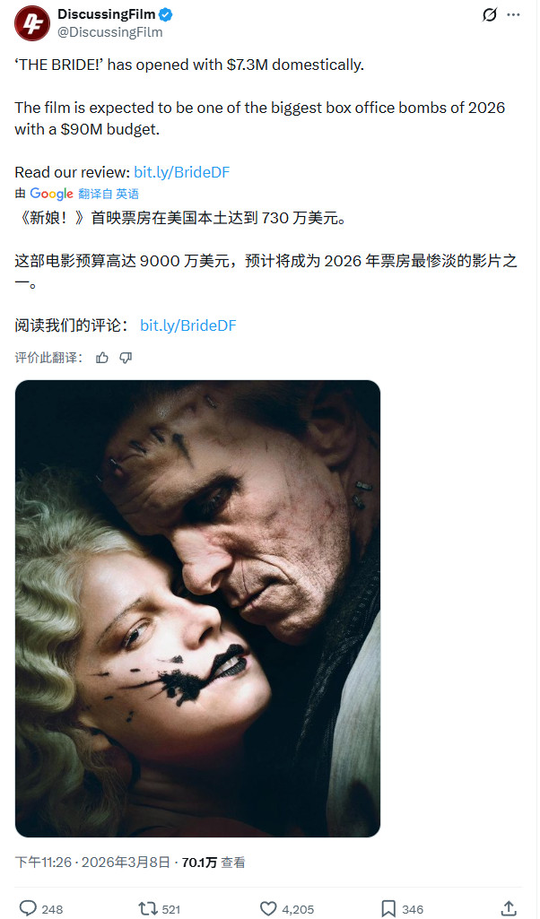 惊天大扑！华纳《暗黑新娘》电影北美开画仅730万美元(图2)