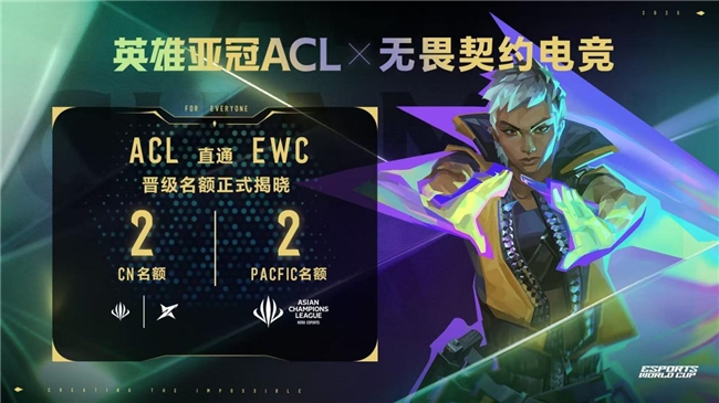 英雄亚冠ACL x无畏契约电竞揭晓赛程赛制及电竞世界杯晋级机制(图1)