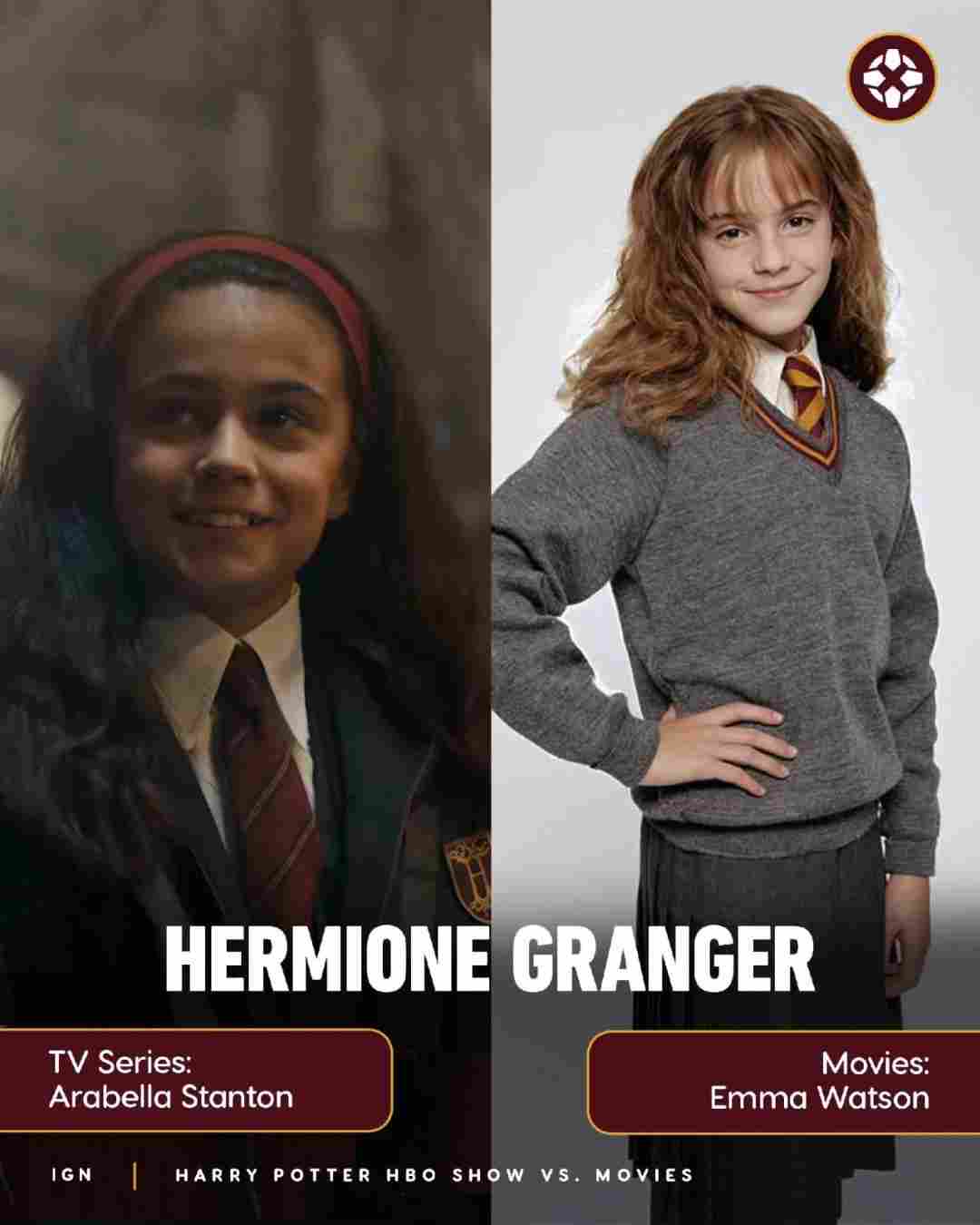 IGN发布《哈利波特》剧版与电影版角色对比 粉丝称电影版完胜(图4) IGN发布《哈利波特》剧版与电影版角色对比 粉丝称电影版完胜(图4)